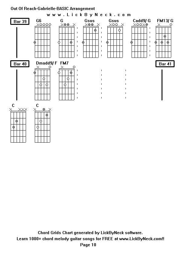 Chord Grids Chart of chord melody fingerstyle guitar song-Out Of Reach-Gabrielle-BASIC Arrangement,generated by LickByNeck software.